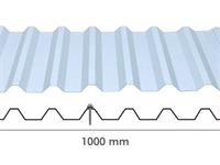 Image Company Ecospan 1000 & 750