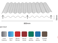 Product Picture Gelombang Bulat